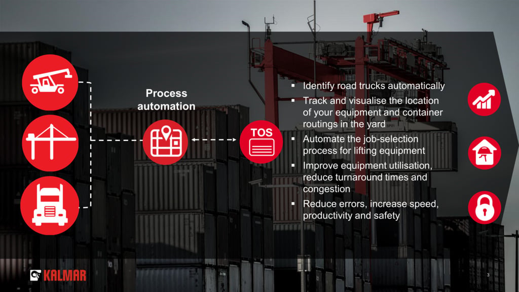 Process automation benefits Process automation benefits